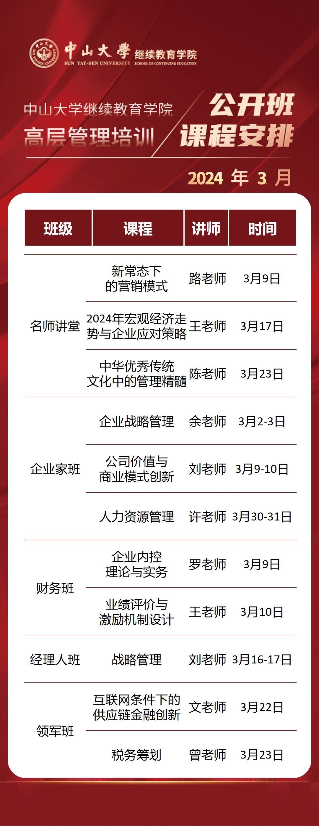 广州中大高层管理培训三月公开课课程表